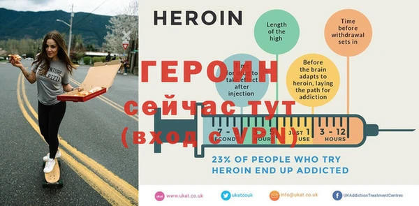 mdpv Горнозаводск